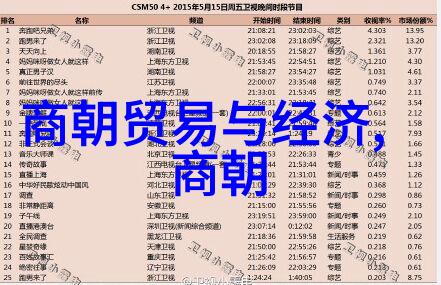 唐朝盛世下的诗人与帝王梦回长安的岁月