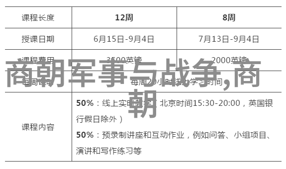 明末天下大乱如何看待后周英王朱由崧