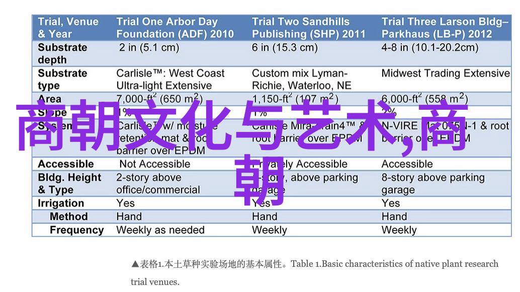 晚夜免费禁用十大亏亏别再赔本赔俩了