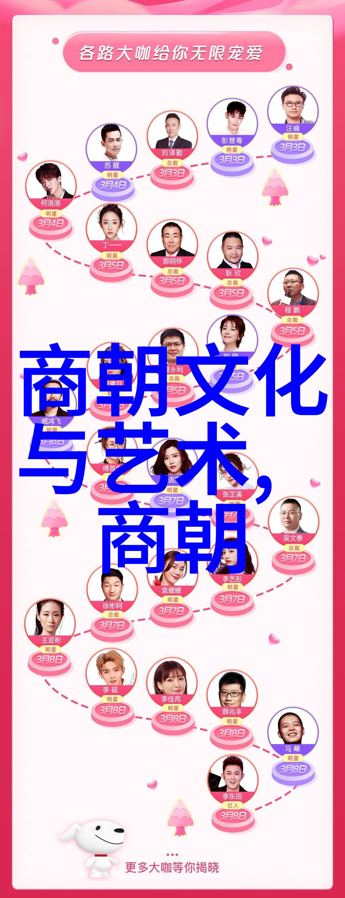 明朝的顺序表及关系能否揭示出皇帝心中那份沉重的责任