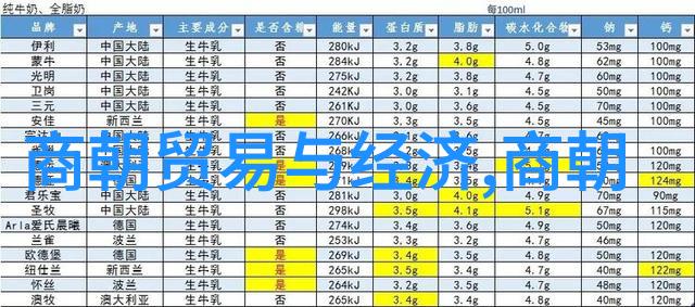 熊丽人民春秋战国中的英杰