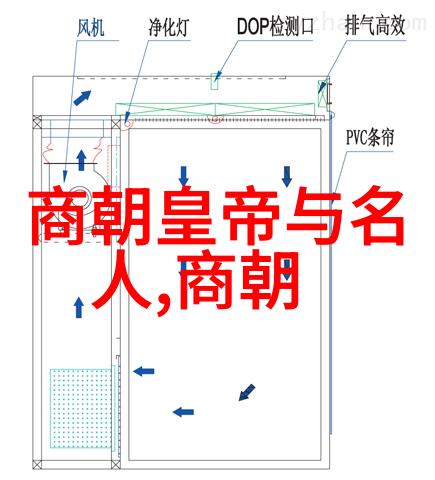明朝简史盛世的荣耀与衰落