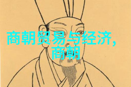 明朝著名官员我的历史偶像们