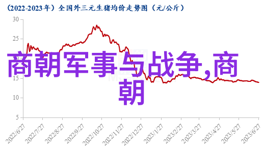 刘伯温逝世之谜朱元璋为何泪水满面明朝政治刘伯温贤相朱元璋皇帝