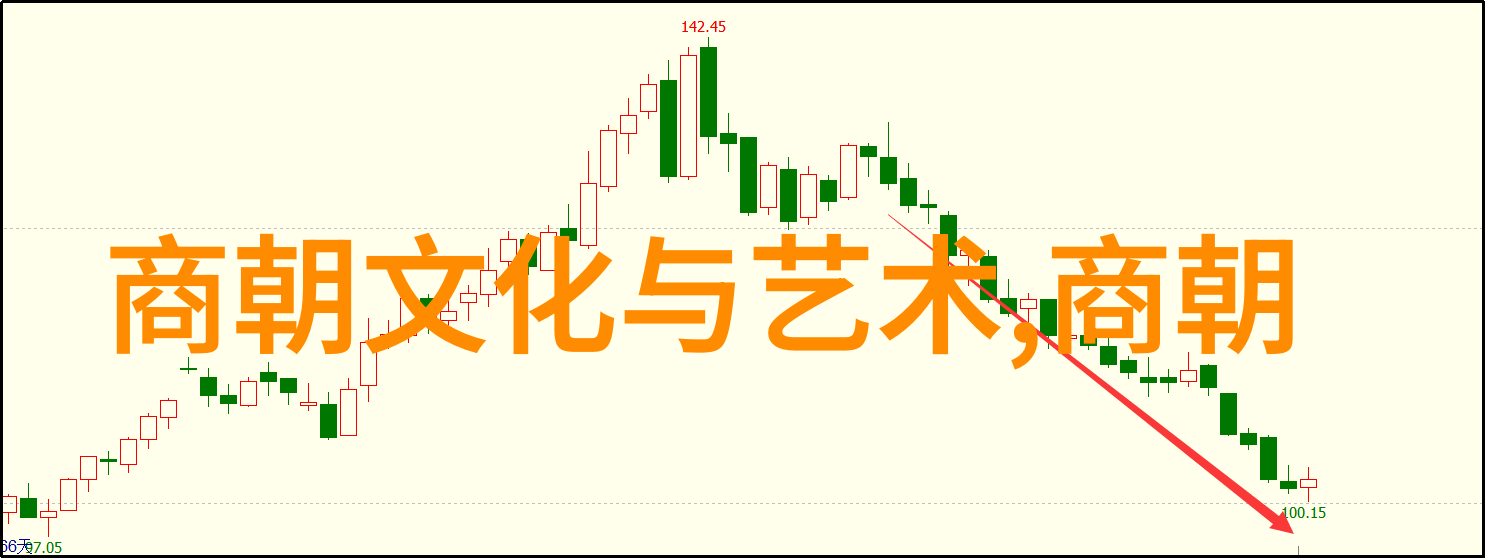 明末社会经济形势如何