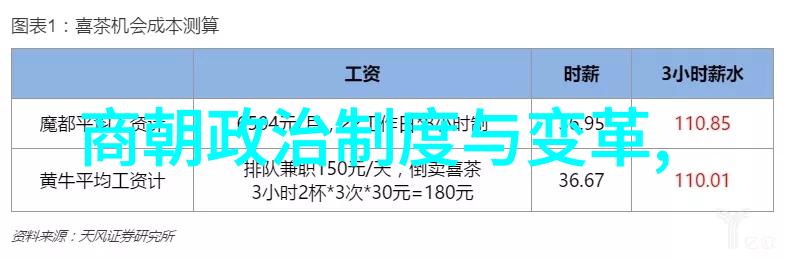 我来讲述元朝版图辽阔从蒙古草原到中亚的征途