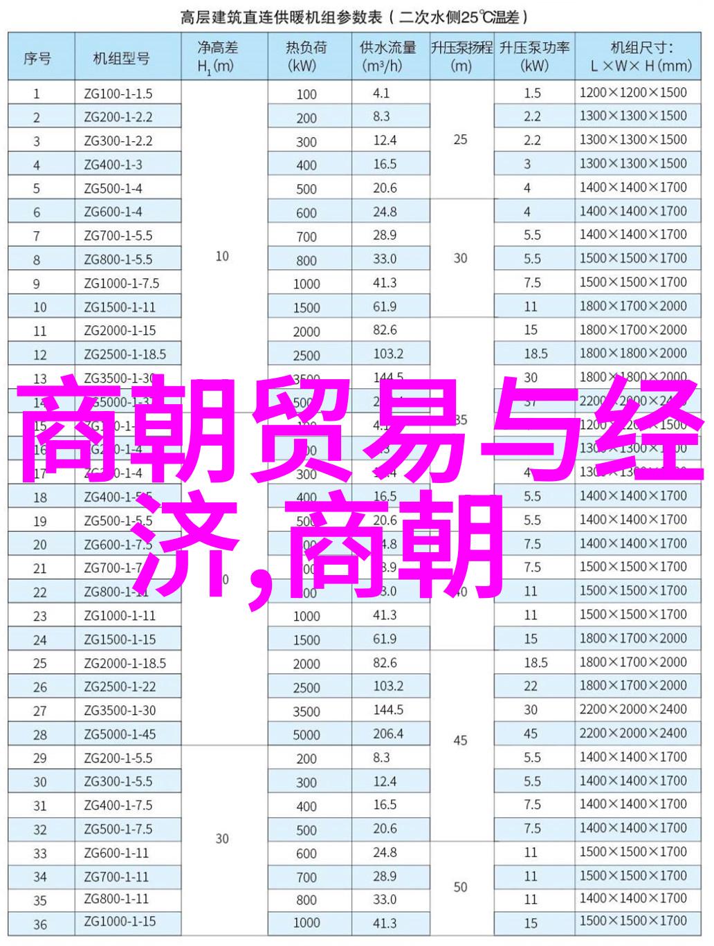 那一天皇权何去何从重构朱允炆最后时刻