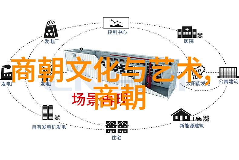 东方神秘沉默的明宫奇案