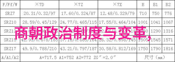 蒙古族入主中原后汉族文化遭遇了怎样的变化