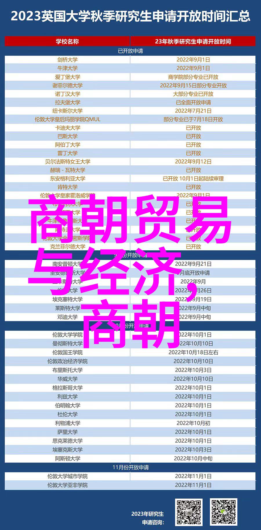 5000年历史顺序我来告诉你人类文明的起伏辉煌