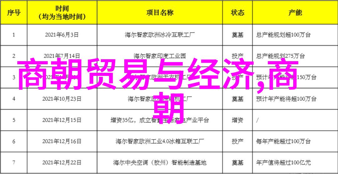 解析朱祁镇杀张太后背后的政治与家族权力博弈考量
