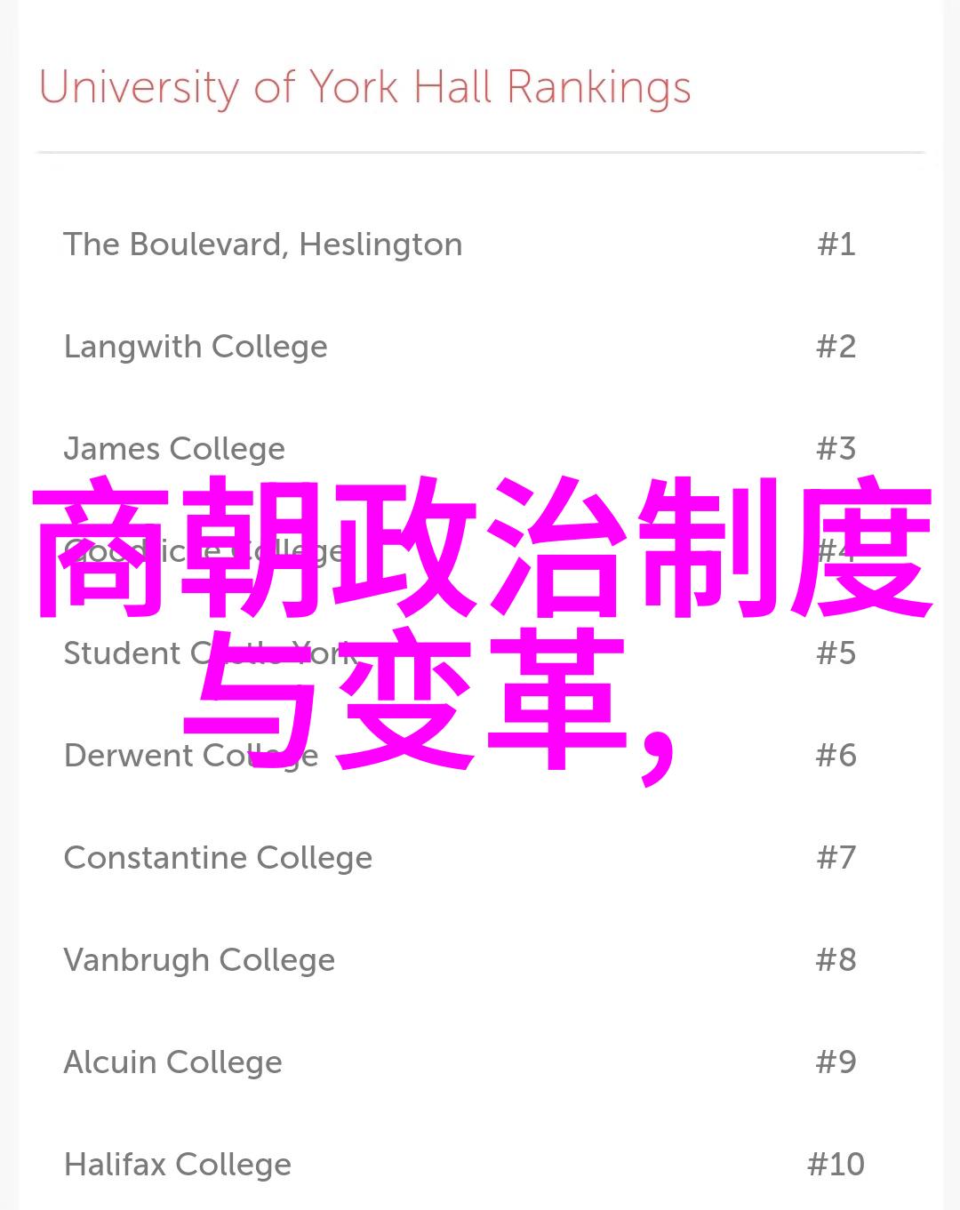 明代历代的族谱传统与变迁的编年史