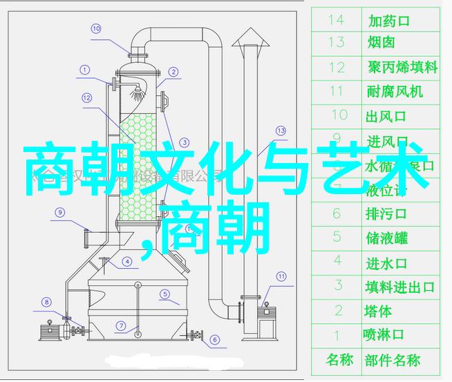 元朝帝王传奇评书中的历史沉浮