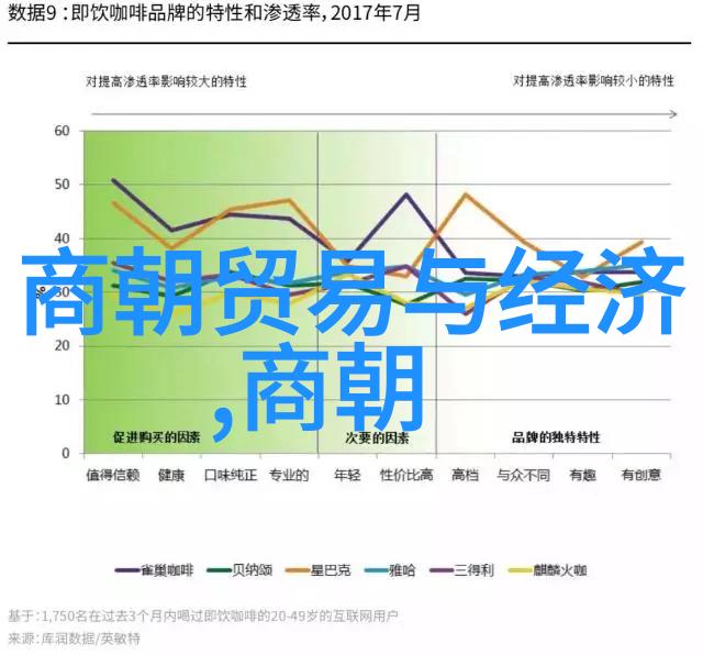 大明国运能否因为朱允熞而得到转折点