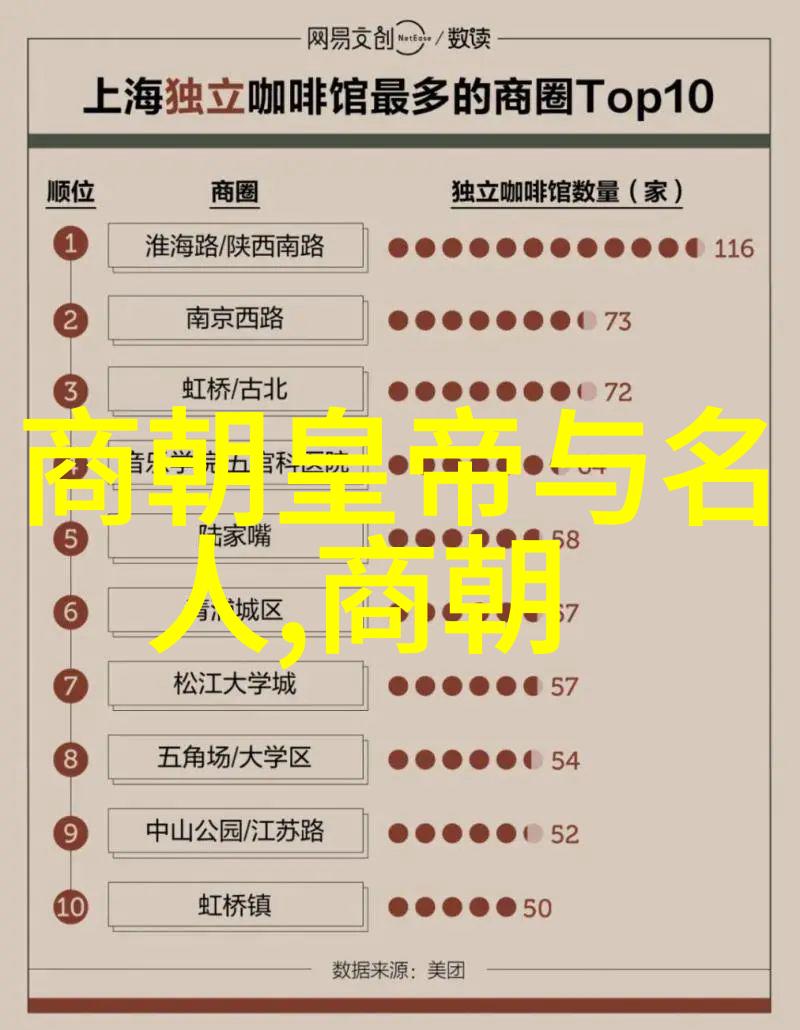 为什么国人现在还喜欢明朝我为何仍然痴迷于明朝的光芒