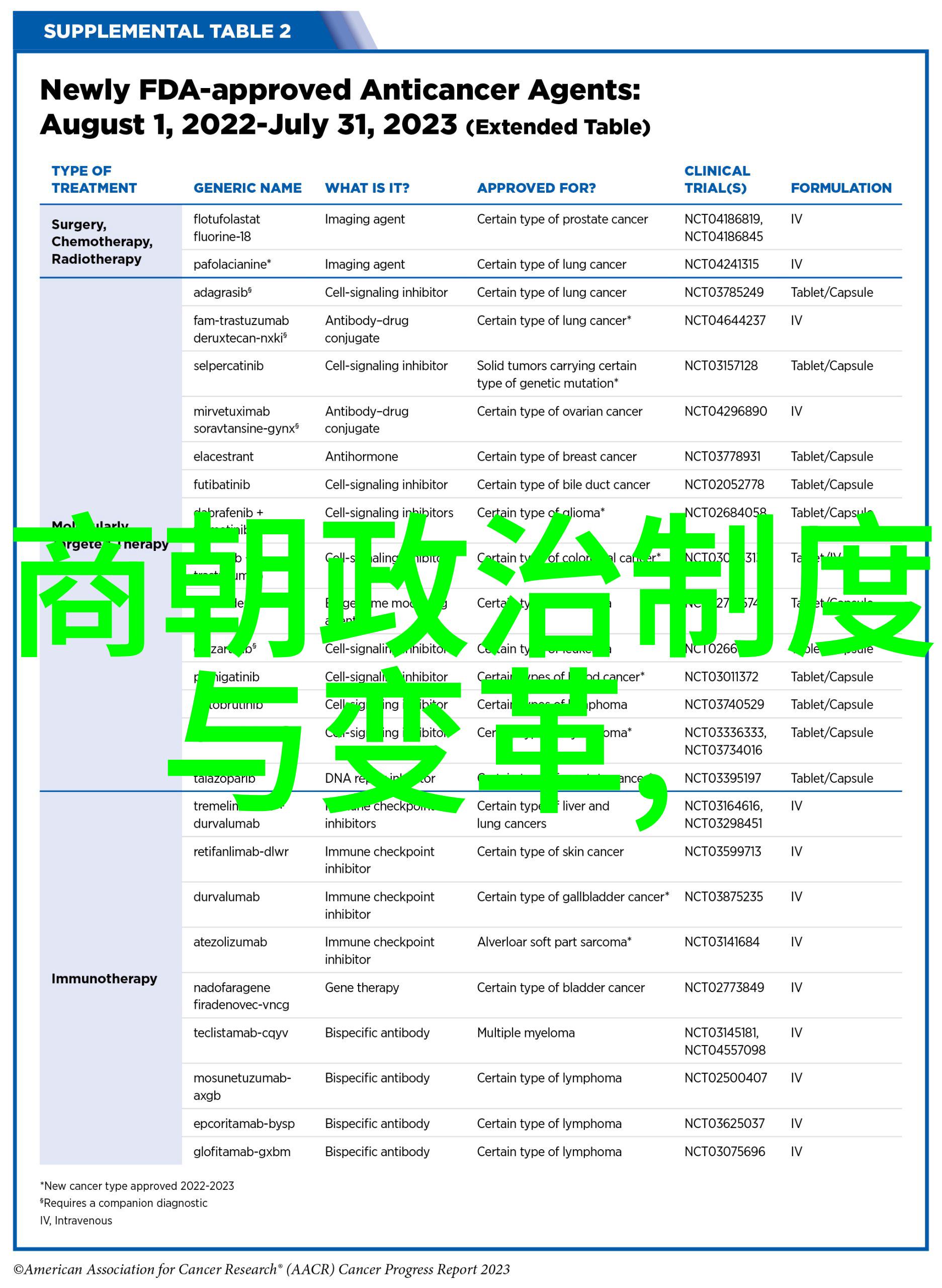 越界txt超越边界的文字冒险