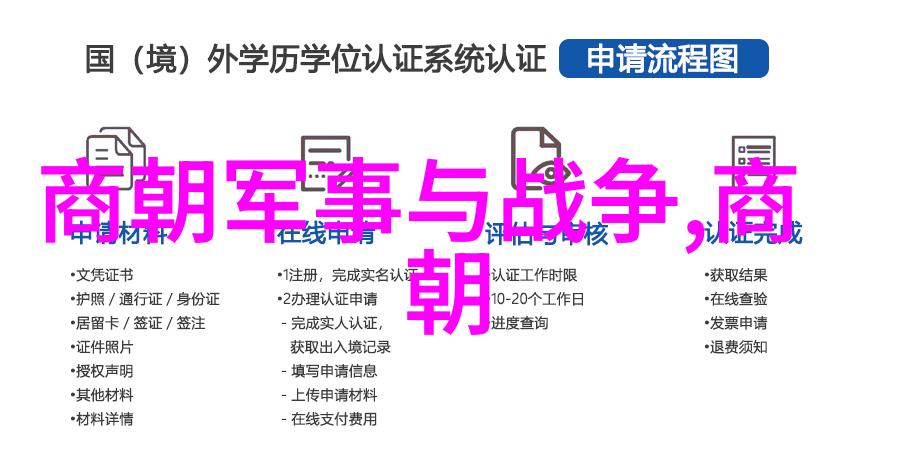 回顾明朝风云历史的长河与人性的深度