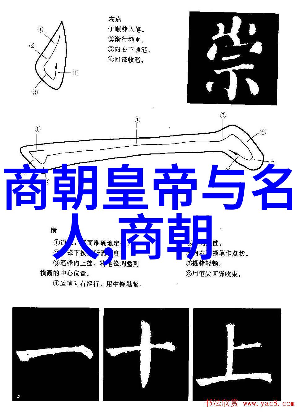 明朝宗室婚姻政治及其影响