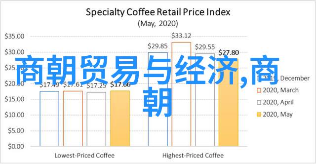 元朝的中国身份探索其在历史长河中的地位与影响