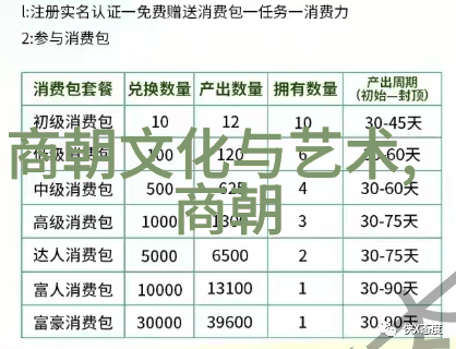 历史上的遗憾为何唐朝不该早日消亡