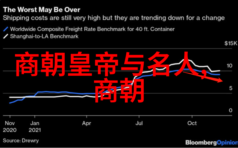 明朝那些事背后的故事下架的原因和历史意义