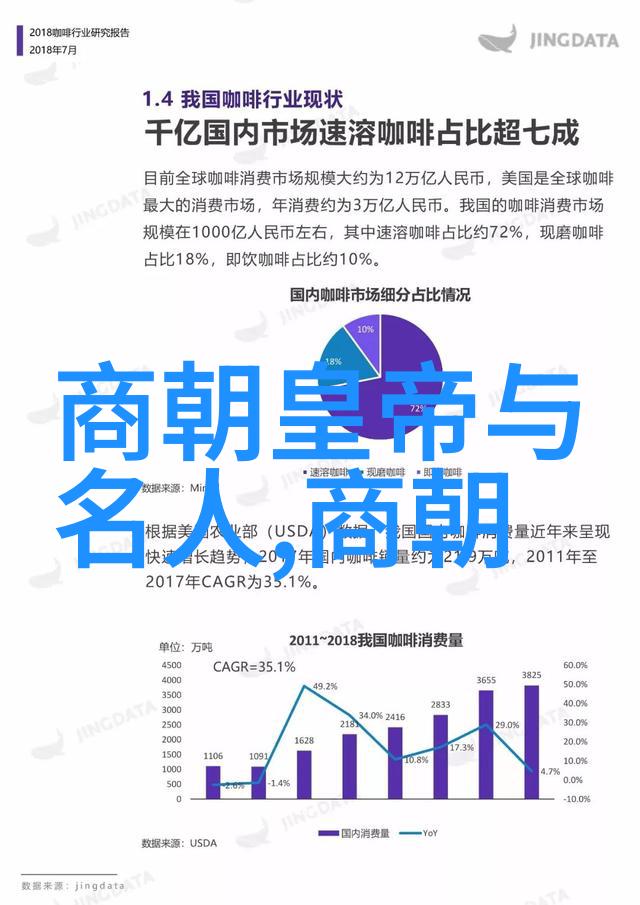历史上的朱瞻基有多狠我是如何发现朱瞻基的狠辣统治风格的