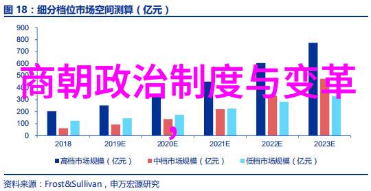 唐宋元明清的马贤达犹如千年文脉中的一道璀璨星辰