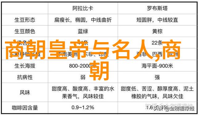 南明朝历史南明时期的兴衰史
