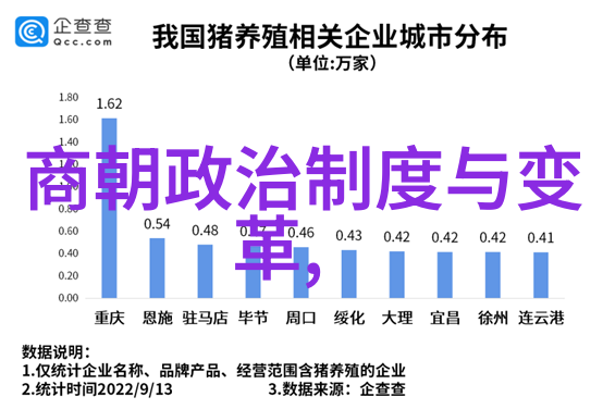 民间故事中的狐仙神奇舞蹈古代文人与狐灯的趣闻交集