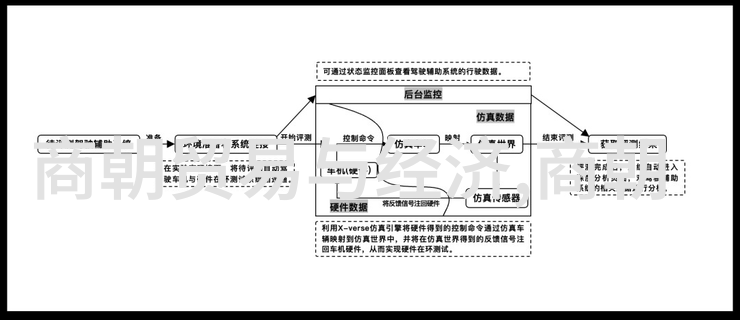碧血黄沙下的古堡秘密土木堡的迷雾之谜