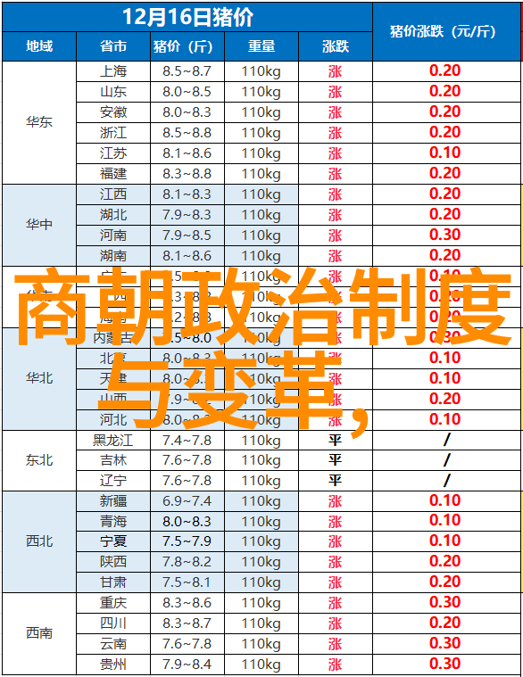 明朝之所以有骨气究竟是什么原因