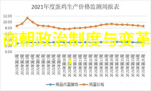 仝婷黄梅戏旦行演员又该如何探寻她在黄梅戏天仙配全集中的魅力之处