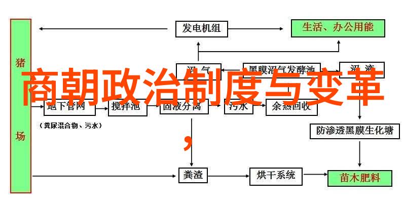 元朝知识点-揭秘元朝征服与繁荣的知识深度探究