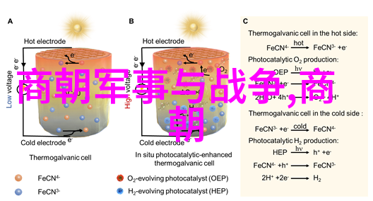 明朝太后孙若微历史原型我是如何成为太后的孙若微的风雨岁月
