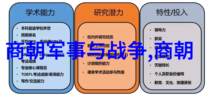 明光初照龙脉之下帝业重铸