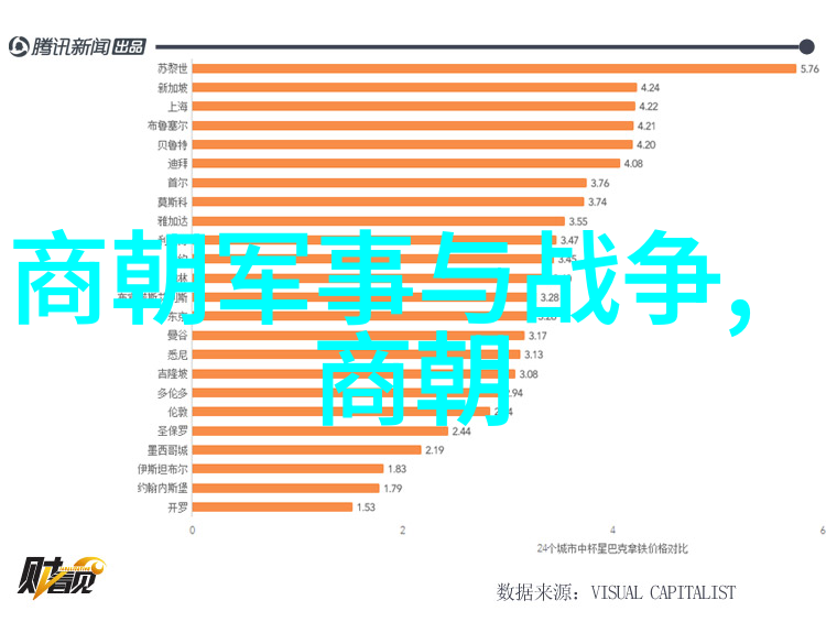明代智者之争刘伯温与李善长的学问较量