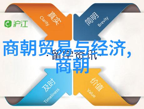元代历史背景简介中国历史的变迁与文化复兴