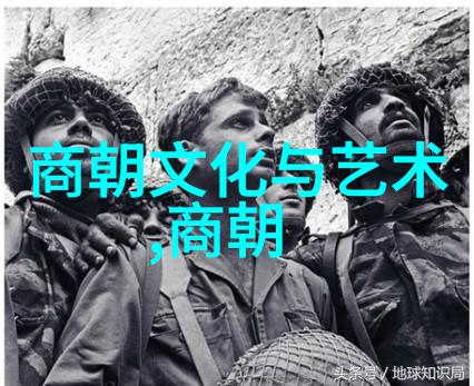 中国历史朝代顺序图解从黄帝时期到清朝的演变