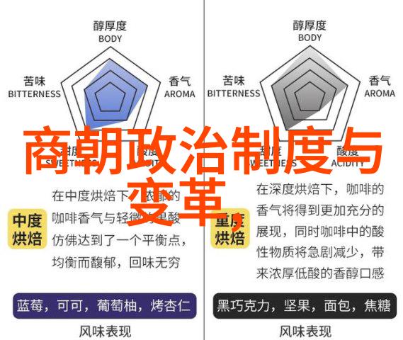杨永树京剧票友揭秘京剧十大经典剧目数据分析