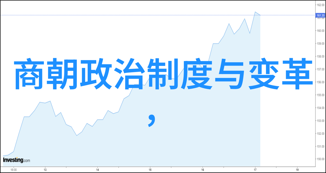 荀林父探寻秦国七代无昏君之谜穿梭于自然的怀抱中