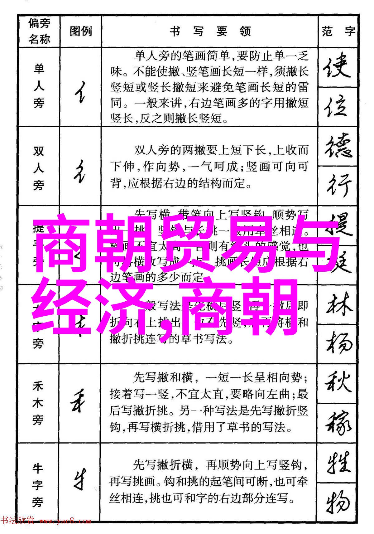 中原古道的守望之堡探索土木堡的历史地位