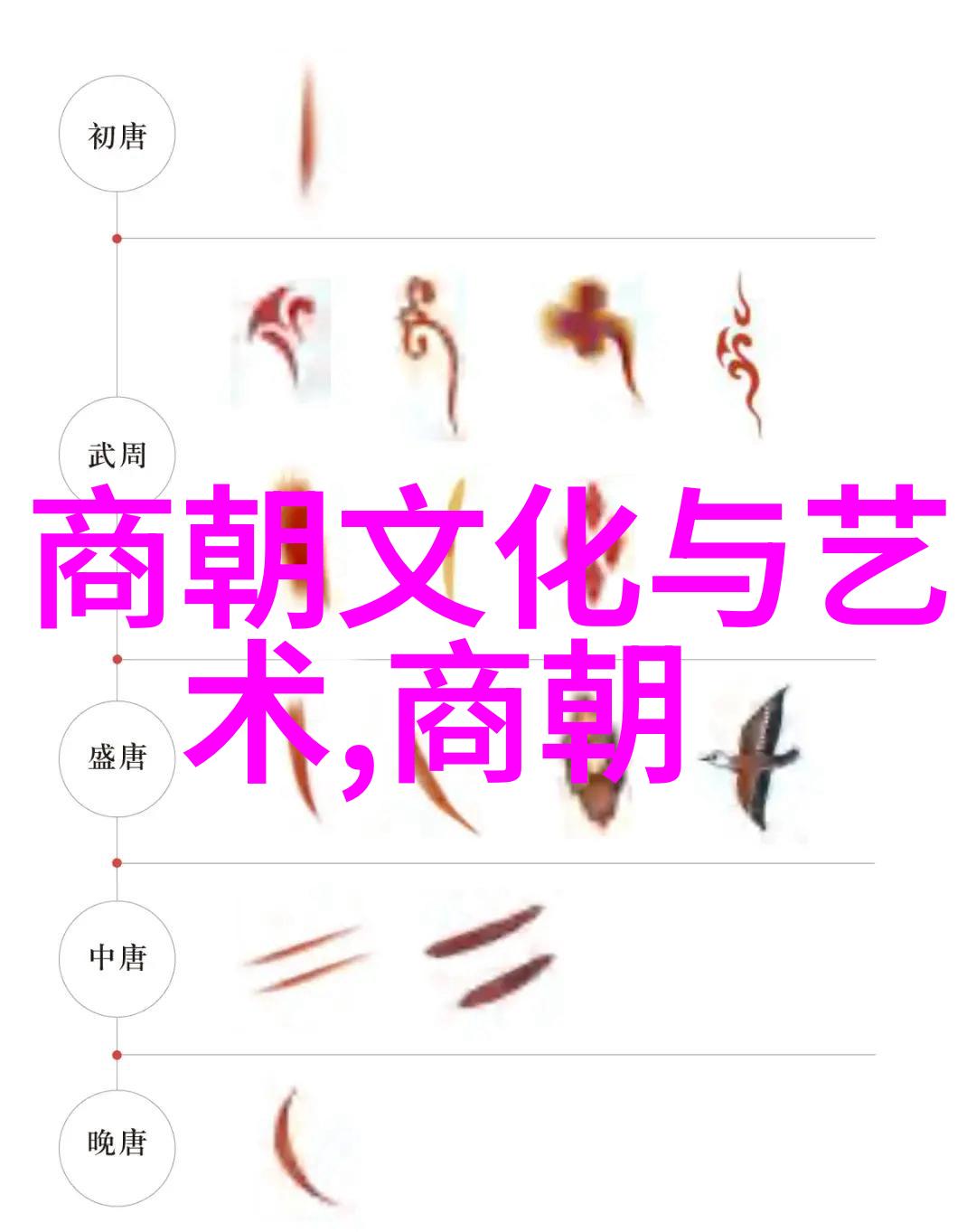魔法书包里的奇遇