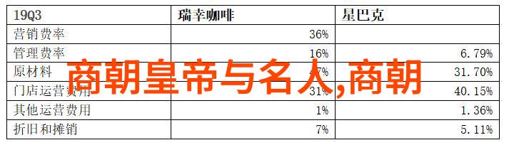 土木堡之变全军覆没我亲历的那场令人心寒的悲剧
