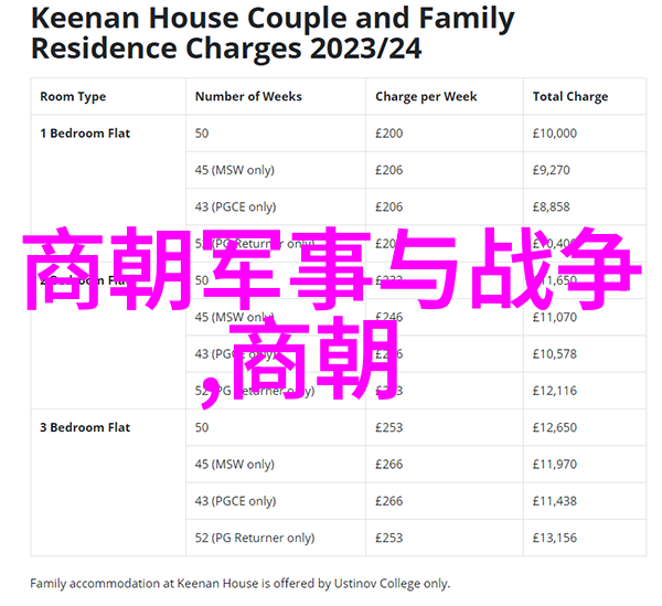 四大名旦之首是谁探索朱家溍的京剧史论研究与票友情怀