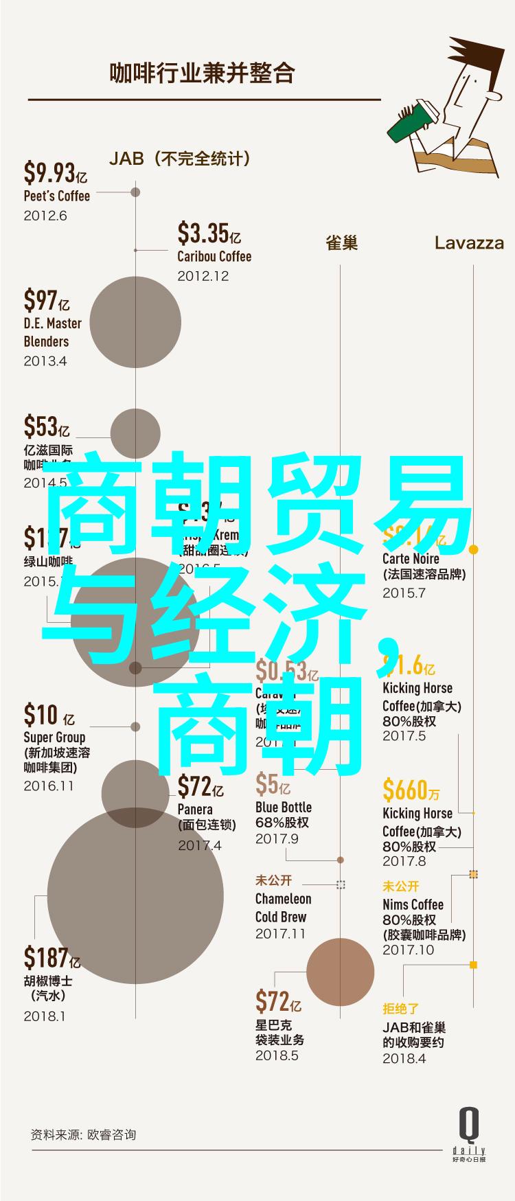 历代帝王中国朝代的守护者与创造者