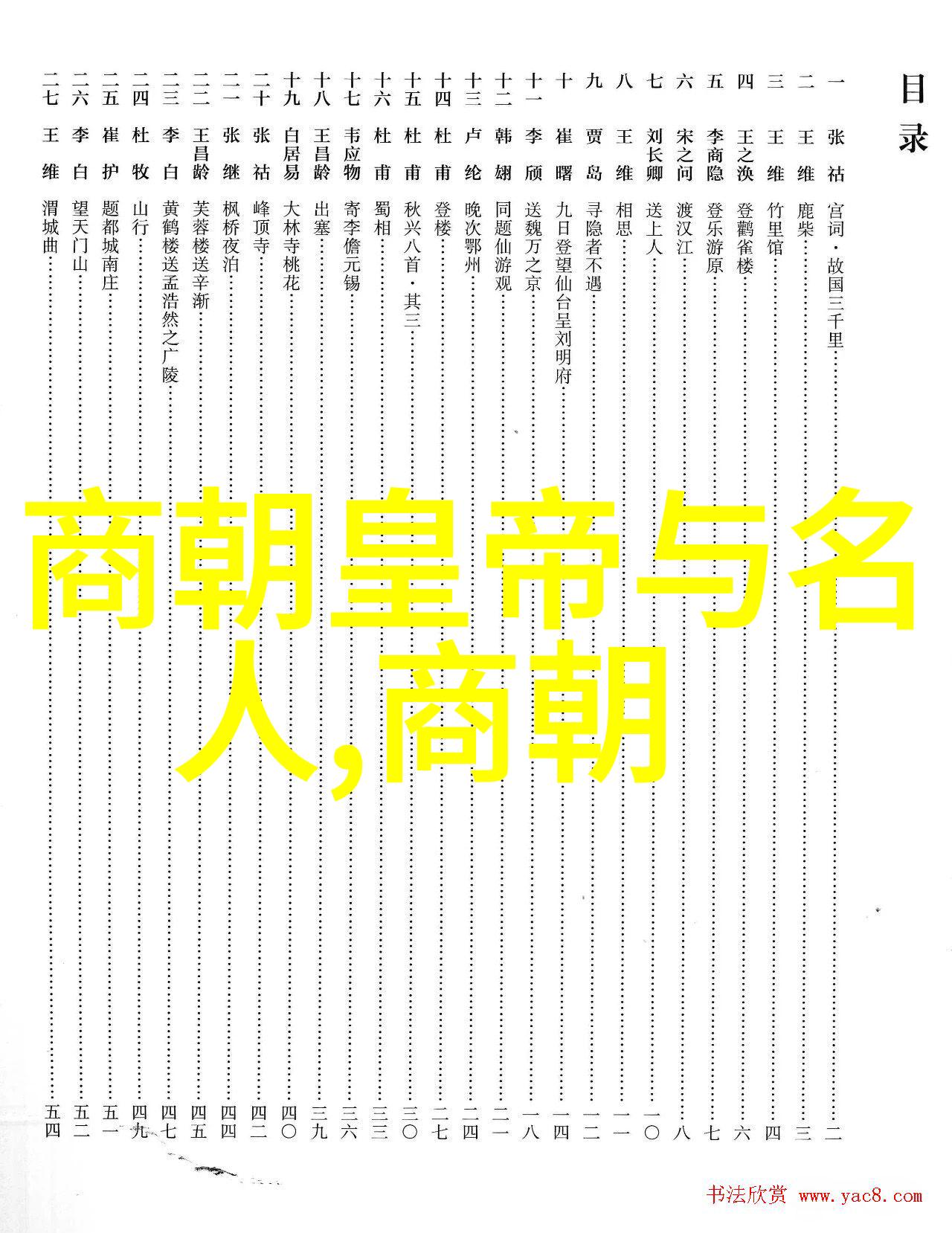 南京在明朝时期的发展与变迁