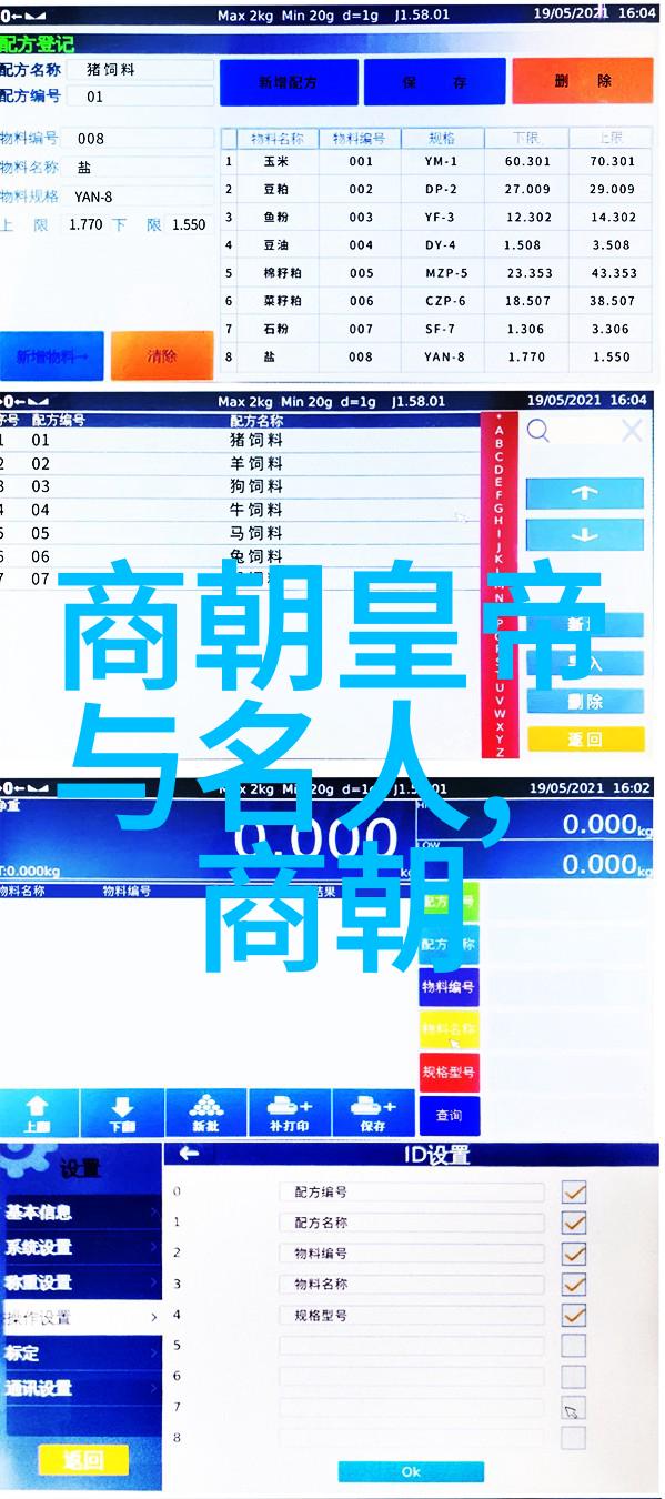 明朝那些事儿名人书评-时光里的历史巨匠解读明朝那些事儿的文学魅力