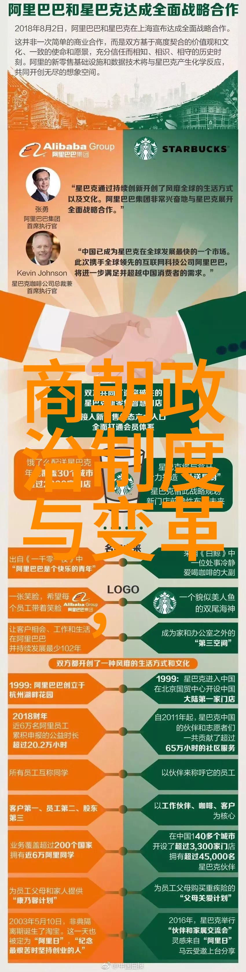 探索中华文明中国历代王朝顺序表解析