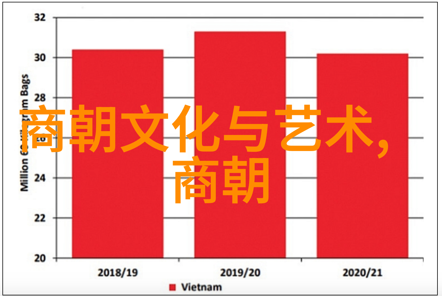 明朝的诡异事件皇宫里的迷雾与死亡