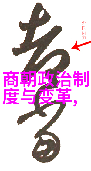 明朝皇帝能力排名表权谋天下